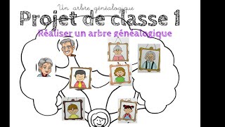 Projet de classe 1 AEP  Réaliser un arbre généalogique  Semaine 5 [upl. by Odranoel]