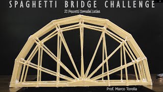 Spaghetti Bridge Challenge 2020 [upl. by Alyahc]