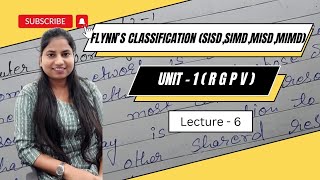 Flynn’s Classification  SISDSIMDMISDMIMD  lec1 FlynnsClassification SISD SIMD MISD MIMD [upl. by Primaveras]