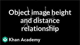 Object image height and distance relationship  Geometric optics  Physics  Khan Academy [upl. by Sami]