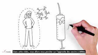 Comment fonctionne un vaccin à ARNm [upl. by Aubrette]