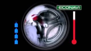 Panasonic Washing Machines [upl. by Elaval]