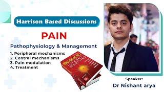 Pain  Pathophysiology amp Management By Dr Nishant Arya [upl. by Yuk]