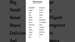 English synonym words 🇺🇸🇬🇧 english basictoadvancespokenenglishcourse spokenenglish synonym [upl. by Haret]