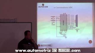 Funcionamiento de Computadoras Automotrices ECUS Parte 1 [upl. by Atinad]