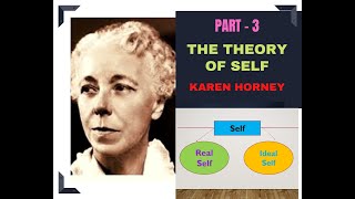 The Theory of SELF by Karen Horney [upl. by Drawdesemaj]