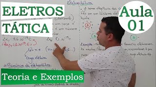 Eletrostática Conceitos Iniciais  Aula 01 [upl. by Ditter856]