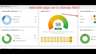 indexable page not in sitemap Ahref  Fix All Errors in Ahrefs Webmaster tool  Technical SEO 2024 [upl. by Germin]