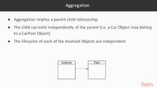 Java ObjectOriented Programming Concepts Associations Aggregation amp Composition packtpubcom [upl. by Anytsirk]