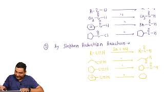 Lecture1 Introduction and preparation of carbonyl compounds [upl. by Benco440]