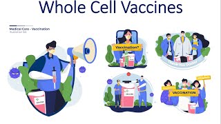 What is Whole Cell Vaccine [upl. by Annal279]