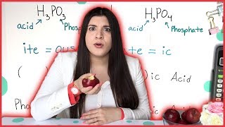 Naming Acids  How to Pass Chemistry [upl. by Batish]