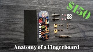 150 Fingerboard Complete Anatomy and Setup [upl. by Inaniel820]