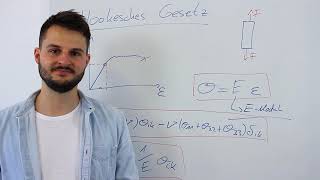 Das Hookesche Gesetz  Einfacher Zusammenhang Spannung  Dehnung [upl. by Weinreb329]