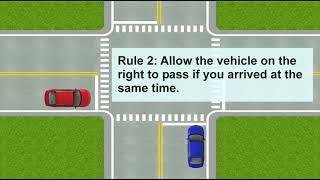 Right of Way at Intersection Who Goes First and When to Yield [upl. by Sheply]