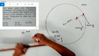 MOVIMIENTO CIRCUNFERENCIAL MCU Y MCUV  CEPREUNI  Problema 5 [upl. by Anaujahs]