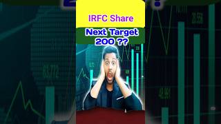 IRFC Share Price Target for Tomorrow May 2024 stockmarket shorts [upl. by Joyan931]