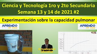 Experimentación de la capacidad pulmonar completo 1ro y 2do secundaria Aprendo en casa semanas 14 [upl. by Llevra]