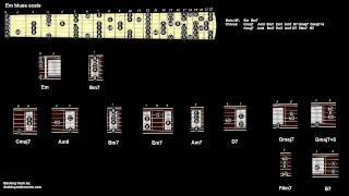 Take five Take 5 jazz guitar backing track [upl. by Stacee]