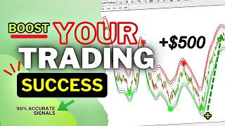 Boost Transform Your Trading Success MT4 MT5 Tradingview indicator [upl. by Cira]