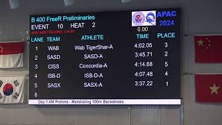 APAC SWIMMING 2023 [upl. by Esahc]