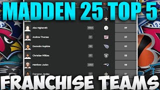 Top 5 Teams To Rebuild In Madden 25 Franchise Mode [upl. by Nawud]