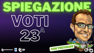 SPIEGAZIONE VOTI E ASSIST 23ª  4 da SCAMBIARE  CASI NGONGE e ZIRKZEE  FANTACALCIO TV 050224 [upl. by Ffilc]