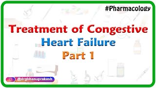 CVS Pharmacology  Treatment of congestive heart failure part 1 [upl. by Aiceled978]