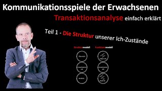 Transaktionsanalyse Teil 1 Das Strukturmodell [upl. by Kenzie894]