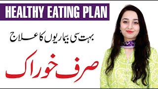 Healthy Diet Plan  Weight Loss Breakfast amp Recipes  Zainab Gondal  Nutritionist [upl. by Linzy]