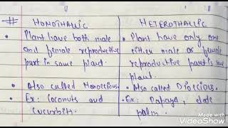 HOMOTHALIC VS HETEROTHALIC difference between homothallic plant and heterothallic plantsshorts [upl. by Keslie]