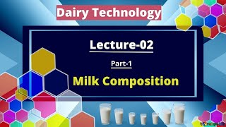 lecture2 Part1 Dairy technology in Hindi  Milk Fat  Fat Globules  Milk constituents [upl. by Cooley]