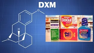 Dextromethorphan DXM What You Need To Know [upl. by Nylinej]