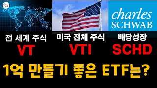 미국 주식 VTI 전 세계 주식 VT 배당성장 SCHD 수익률 1위는 [upl. by Griselda]