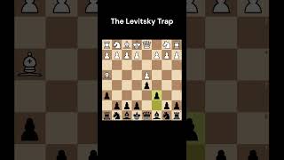 The Levitsky Trap [upl. by Lucilia]