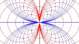 Trajectories of a Family of curves Exercise 7 Differential equations Lalji Prasad book solution [upl. by Gianina]