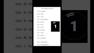 Ctrl A to Z shortcut key  Shortcut Keys of Computer computer [upl. by Liatris]