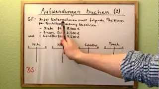 Aufwendungen buchen Teil 2 Full [upl. by Ynatirb72]