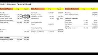 Financial Modelling  How to Build a 3 statement model [upl. by Friedland]