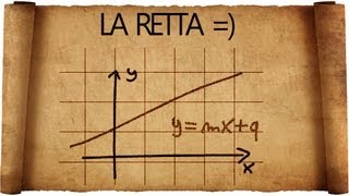 Retta in Geometria Analitica  Equazione e Rappresentazione [upl. by Rossi]