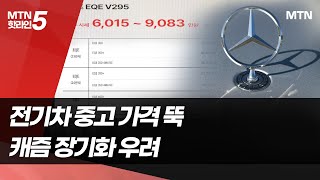 EQE 중고차가 6000만원 아래까지…quot신차 구매에도 악영향quot  머니투데이방송 뉴스 [upl. by Assanav]