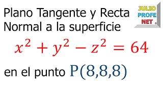 PLANO TANGENTE Y RECTA NORMAL A UNA SUPERFICIE  Ejercicio 1 [upl. by Sallyann]