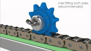 Rotalube Chain Lubricator in animation with oil pump set [upl. by Ches90]