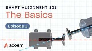 Shaft Alignment 101 The Basics  ACOEM [upl. by Heath598]