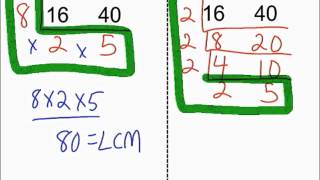 Finding the LCM using the quotLadderquot Method [upl. by Bard]