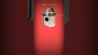 What is DEFLECTOR PISTON [upl. by Chlo]