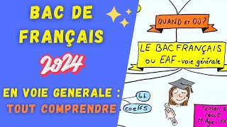 BAC français  ce qu’il faut comprendre pour RÉUSSIR les épreuves écrites et orales [upl. by Dremann]