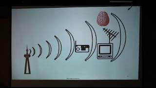 Ideomotor Effect Aaron Murakami 2018 Energy Science amp Technology Conference [upl. by Ellitnahc129]