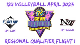 2023 CEVA 12u Regionals Flight 1 excelnwvolleyballclub 121 Lux vs NW Elite 121 Gold [upl. by Maurits]