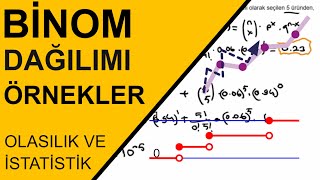 Binom Dağılımı Örnek Sorular  Binom Distribution Examples [upl. by Ariane]